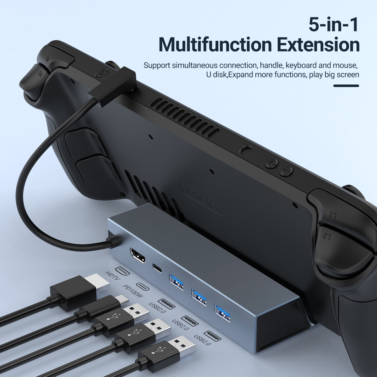 Desk Setup Usb Hub - 5 в 1 USB-C игровой концентратор