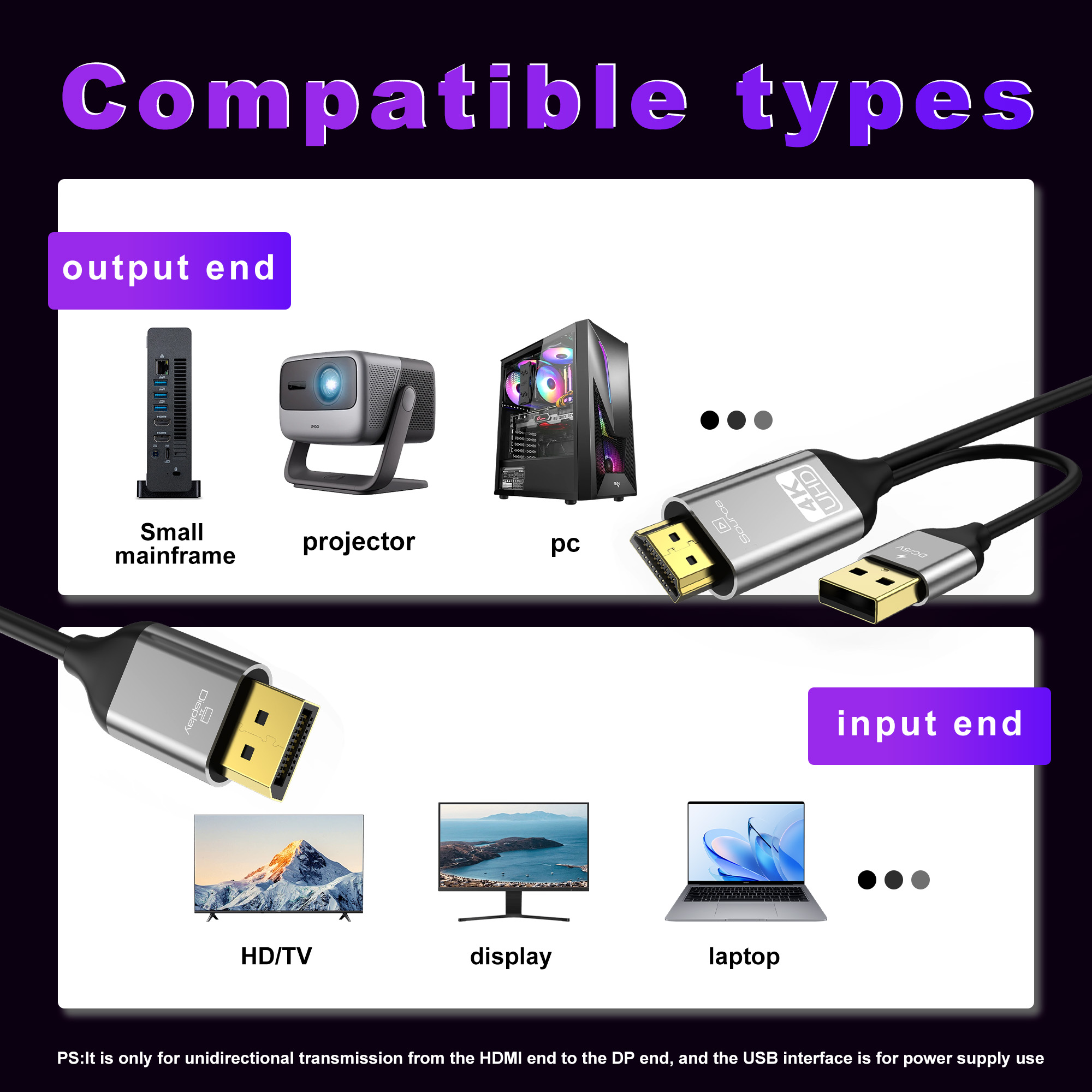 Кабель HDMI-DisplayPort HDMI-с – обзор и цена Desk Setup Ps5