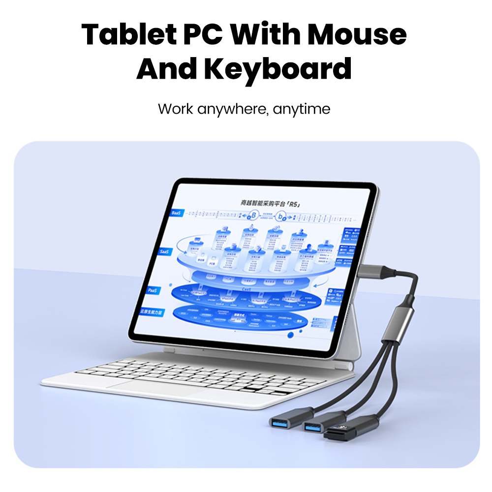 3 в 1 USB-разветвитель Кабель  – обзор и цена Desk Setup Usb Hub